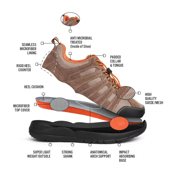 Anodyne No. 44 Men's Trail Walker - Image 3